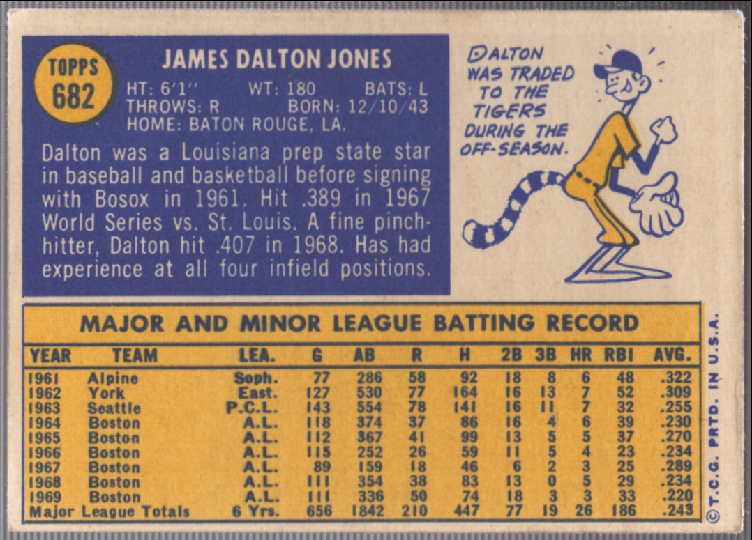 1970 Topps Baseball Dalton Jones #682 PR - Bild 2 von 2
