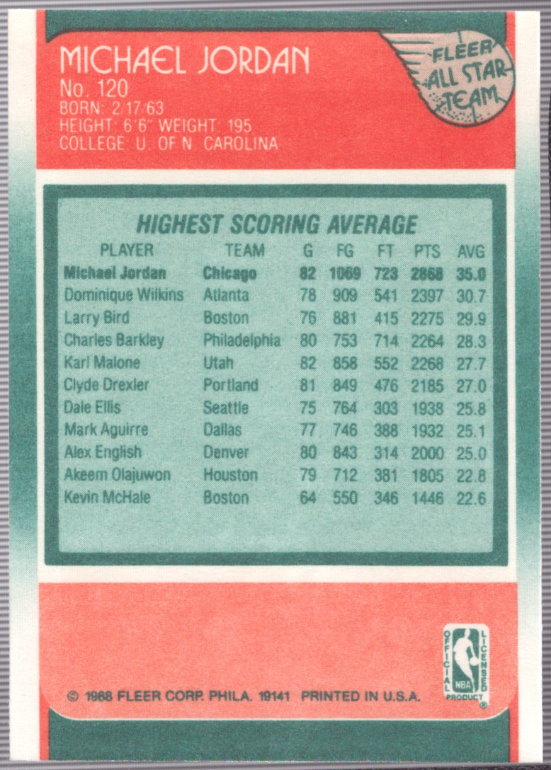 1988-89 Fleer Basketball Michael Jordan #120 NM | eBay